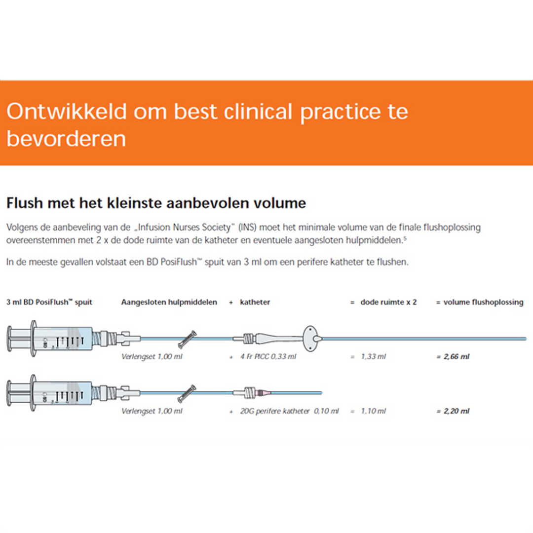 BD PosiFlush SP injectiespuiten 3ml 0 9% NaCI Luer-Lock
