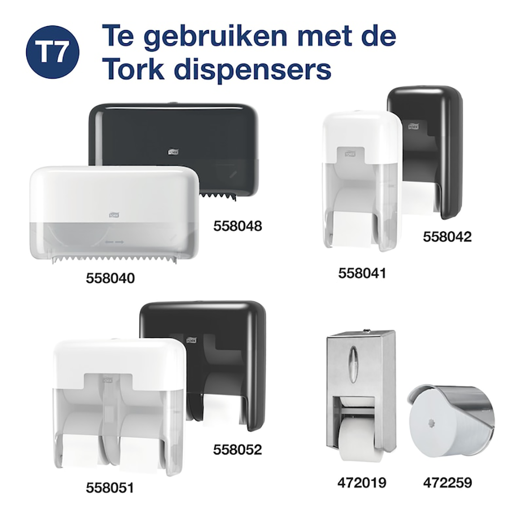 T7 dispensers